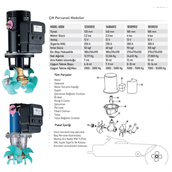 SEAFALL PRAMČANI PROPELER/S1001-18509512/JEDNI PROPELER